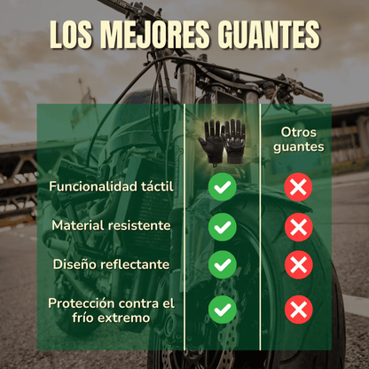 GUANTES TÁCTICOS – Protección resistente, agarre firme y control en cada movimiento